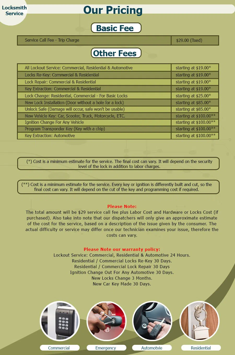 Neighborhood Locksmith Store West Palm Beach, FL 561-223-4932